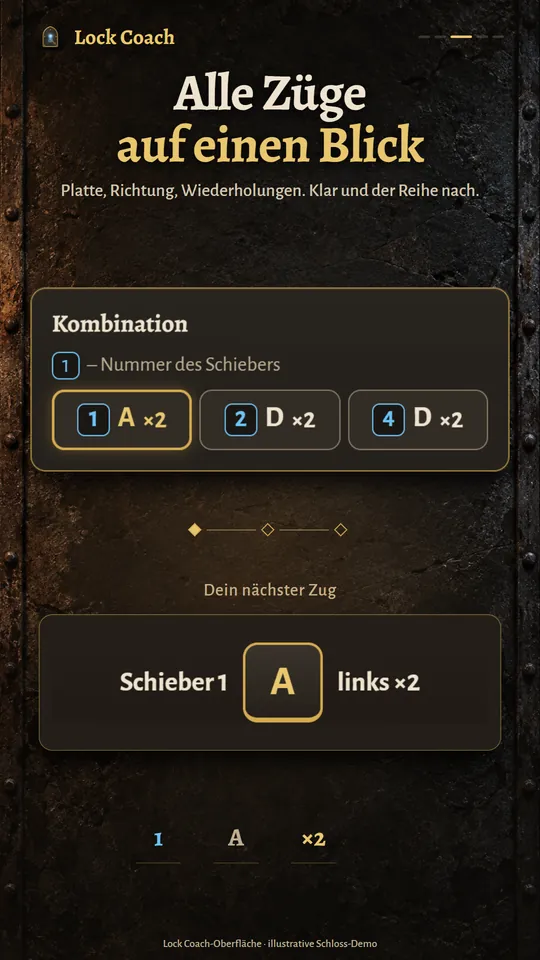Alle Züge auf einen Blick. Platte, Richtung, Wiederholungen. Klar und der Reihe nach.