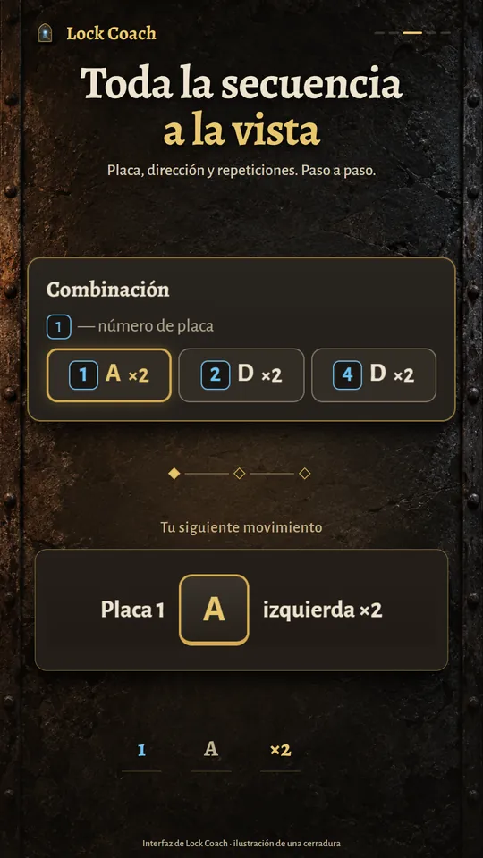 Toda la secuencia a la vista. Placa, dirección y repeticiones. Paso a paso.
