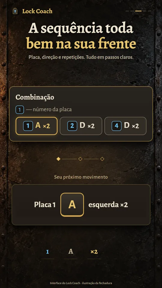 A sequência toda bem na sua frente. Placa, direção e repetições. Tudo em passos claros.