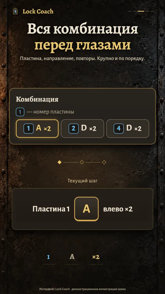 Вся комбинация перед глазами. Пластина, направление, повторы. Крупно и по порядку.