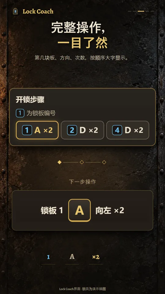 完整操作，一目了然。第几块板、方向、次数，按顺序大字显示。