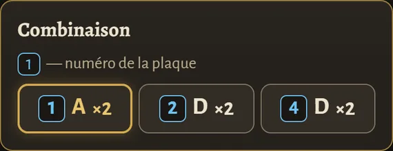La combinaison dans Lock Coach : plaque 1 deux fois à gauche, plaque 2 deux fois à droite, plaque 4 deux fois à droite