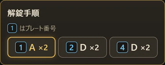 Lock Coach の解錠手順：プレート1を左へ2回、プレート2を右へ2回、プレート4を右へ2回